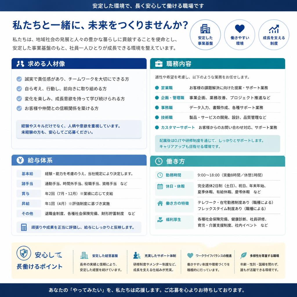 2. 正社員求人のご案内