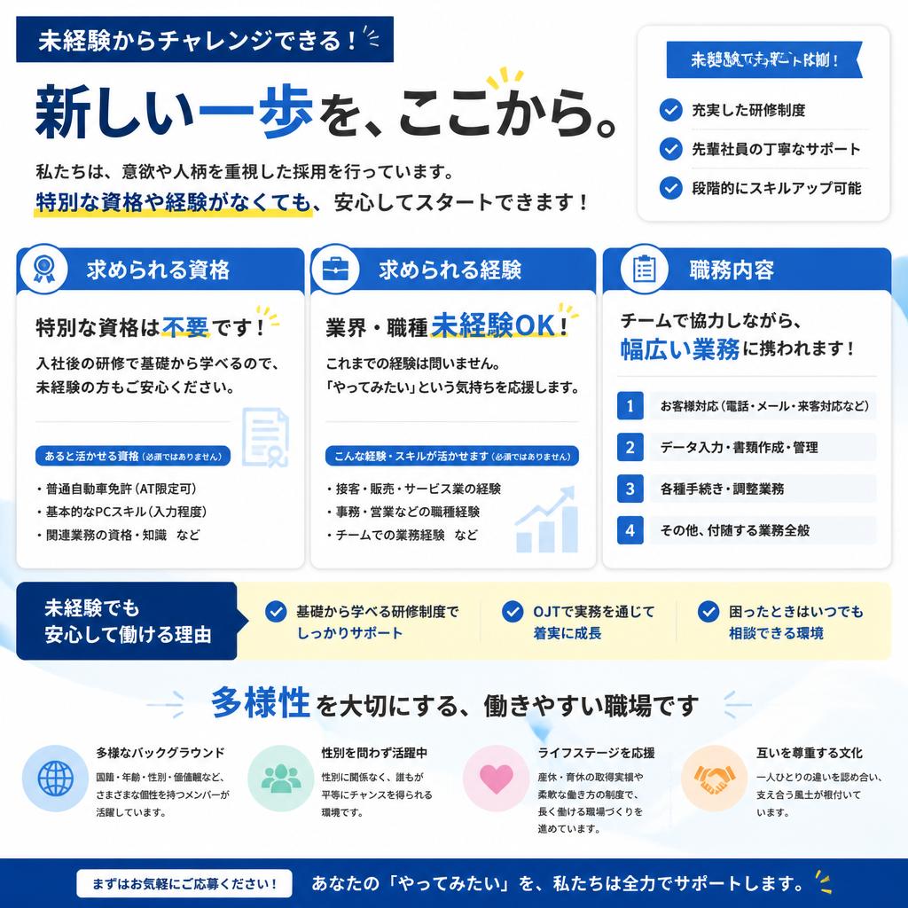 2. ドライバー求人の条件