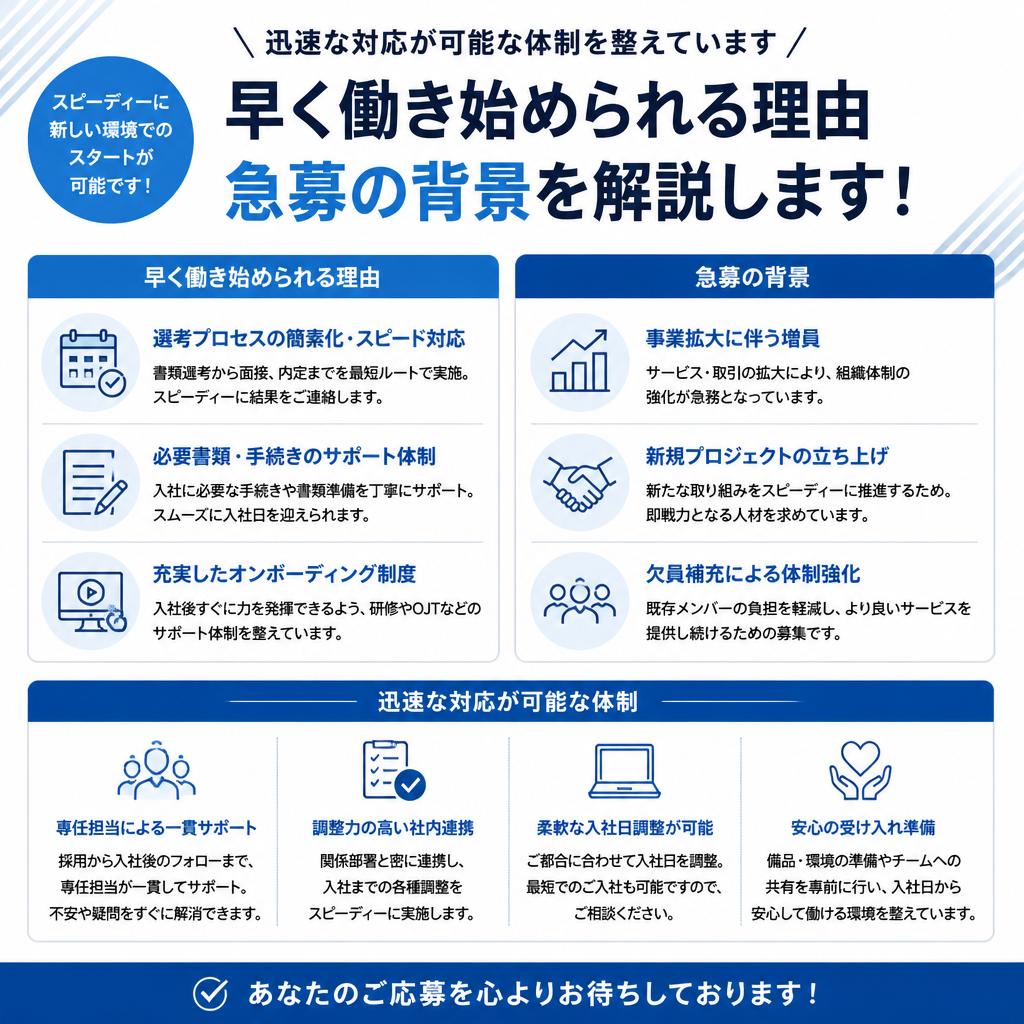 4. 即日勤務が可能な理由